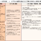 デジタル教科書、2025年度までに100％普及へ 画像