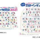 すみだ水族館＆京都水族館「ペンギン相関図」公開 画像