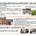 文科省、経済的に困難な学生に対する支援依頼…大学の好事例も 画像