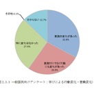 環境教育、6割が意識や行動に変化…課題は「授業時間の確保」 画像