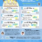 女子中高生のための関西科学塾…7月から全6日程 画像