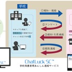 学校と保護者間の連絡サービス「ChatLuck SC」発売 画像