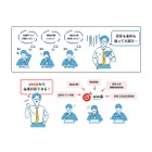 塾向けICT教材「aim＠」使い放題プラン、9/1提供開始 画像