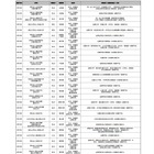 大学拠点接種、8/30週に91大学がワクチン接種開始 画像