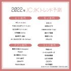 平成レトロ、ホカンス等「2022年JC・JKトレンド予測」4部門発表 画像