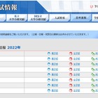 【中学受験2022】神奈川県私立中入試（1/10時点）浅野3.3倍 画像