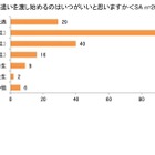 お小遣い、7割以上が定額制…年俸制や予算制も 画像