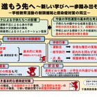 千葉県、運動会・修学旅行実施…コロナ制限緩和 画像