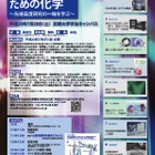 京大化学研究所、講演＆研究室の見学「高校生のための化学」7/28 画像