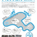 中高生対象の手づくりバッテリーカーレース参加者募集 画像