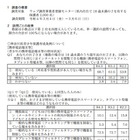 18歳未満のスマホ等所持7割、家庭ルール設定4割…神奈川県 画像