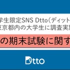 試験の悩み「睡眠時間が不足」33％…東大早慶等12大学 画像