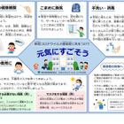 都教委、夏休み明け「感染症対策リーフレット」公開 画像