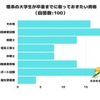理系大学生が取りたい資格…基本情報技術者・ITパスポート 画像
