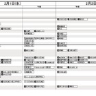 【中学受験2023】日能研「予想R4偏差値一覧」首都圏・関西10月版 画像