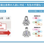 【高校受験】学習塾向けaim＠直前模擬問題…全国の公立高校対応 画像