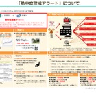 「熱中症警戒アラート」4/26から全国で運用開始 画像