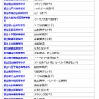 東京都、オリンピックを目指すジュニアアスリート育成支援 画像