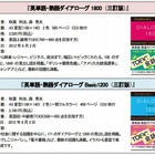 旺文社、単語・会話・TOEIC力を高める人気単熟語集を改訂 画像