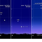 10/29明け方、全国で部分月食…小笠原では月入帯食も 画像