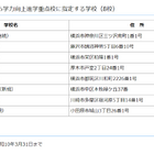 【高校受験】神奈川県「学力向上進学重点校」8校に…多摩など3校追加 画像