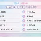 Z世代が選ぶ「勉強になる漫画」知識や命の重さ…1位は？ 画像