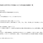 【高校受験2024】茨城県立高、特色選抜実施概要一覧を公開 画像