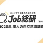 成人の7割が「自立意識なし」常識や経済力に自信がない 画像