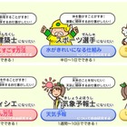 三菱電機の「エコのわくせい」、半日でできる自由研究テーマも紹介 画像