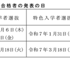 【高校受験2025】愛媛県立高の入試日程、特色1/31・一般3/6-7 画像