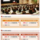 早稲アカ「秋フェス」9/20-11/21…早実・都市大学付属中・女子学院中など 画像
