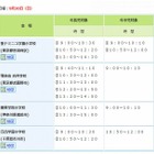 私立小を会場にお受験模試…聖ドミニコ学園・関東学院・日出学園 画像