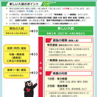 【高校受験2027】熊本県立高入試、新制度チラシ公表 画像