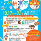 【夏休み2024】体験型 食のテーマパーク「プチ納涼祭」広島 画像