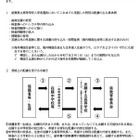 【高校受験2025】滋賀県立高、受検上の配慮＆手続き方法 画像