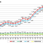 神奈川県内の留学生、過去最多1万4,001人…アジアが9割超 画像