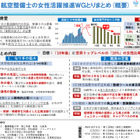 航空大学校「女性枠」導入へ、2027年度入試目途 画像