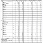 【高校受験2025】都立高の分割後期・第2次募集の応募（確定）田園調布2.75倍 画像