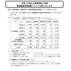 【高校受験2025】長野県公立高、後期選抜の受検倍率…普通科0.97倍 画像