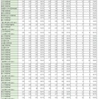 医師国家試験2024、自治医科大学100％合格…学校別合格率 画像