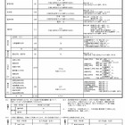 【大学受験2026】京大の入試要項発表…一般前期2,611人・特色230人を募集 画像