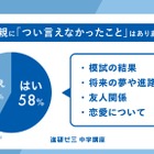 中学生6割が親に言えない本音あり…進研ゼミの親子調査 画像