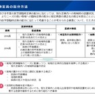 【大学受験2027】医学部定員配分、地理的要素を考慮 画像