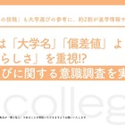 Z世代の大学選び、偏差値よりも「自分らしさ」重視…SNSで基準変化 画像