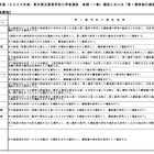 【高校受験2026】熊本県立高、後期第1選考後の基準を公表 画像