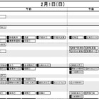 【中学受験2026】日能研「予想R4偏差値一覧」首都圏・関西・東海9月版＜PR＞ 画像