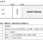 山口県の教員採用、大学3-4年生向け「教職専門」事前認定テスト12/14 画像