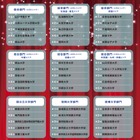 学費や就職など7指標で評価「満足度の高い大学」ランキング 画像