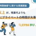 30代前半までの若者、残業より「自由時間」8割が回答 画像