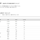 【大学受験2025】東洋大 合格者数「高校別ランキング」埼玉8校がTop10入り 画像
